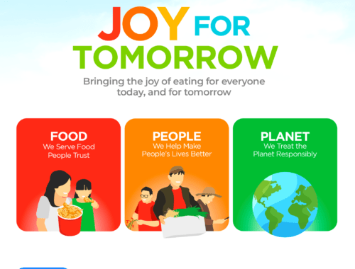 Jollibee Joy for tomorrow